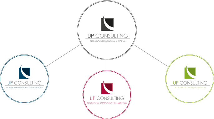 Up Consulting Group